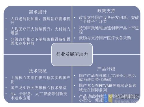 國產(chǎn)分子影像系統(tǒng)實現(xiàn)長足進步，聯(lián)影引領(lǐng)技術(shù)前沿并深耕市場應(yīng)用